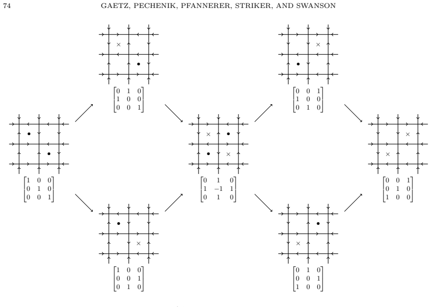 Figure 46
