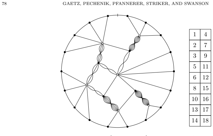 Figure 49