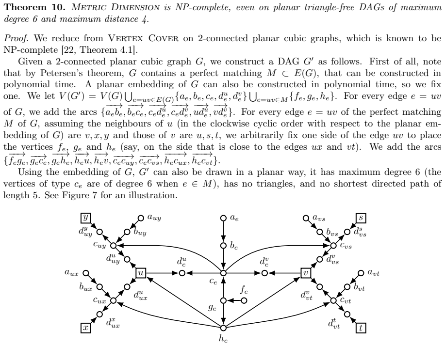 Figure 7