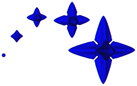 Figure 6