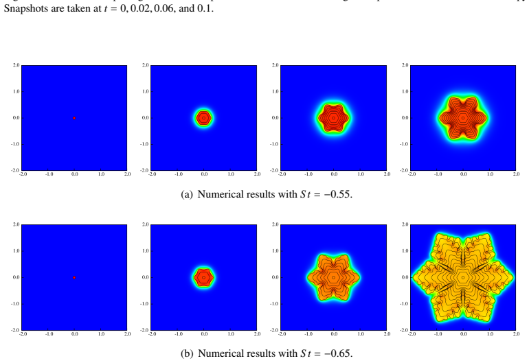 Figure 11