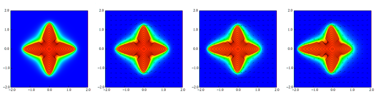 Figure 12