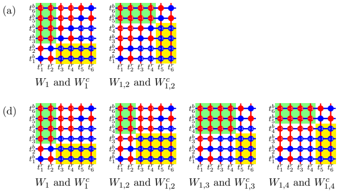 Figure 3.3