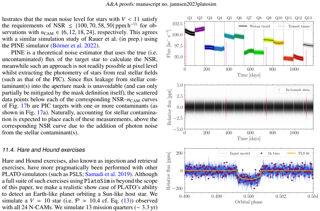 Figure 18
