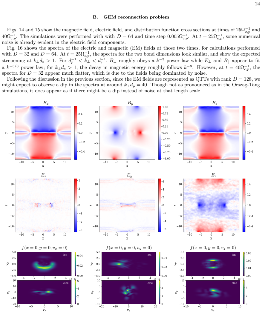 Figure 14