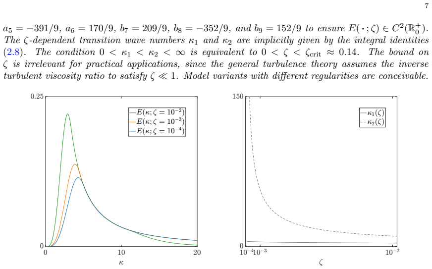 Figure 2.1