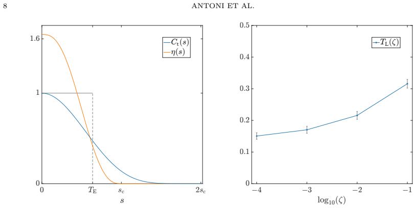 Figure 2.2