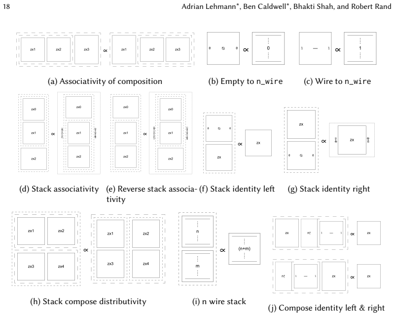 Figure 20