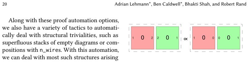 Figure 22