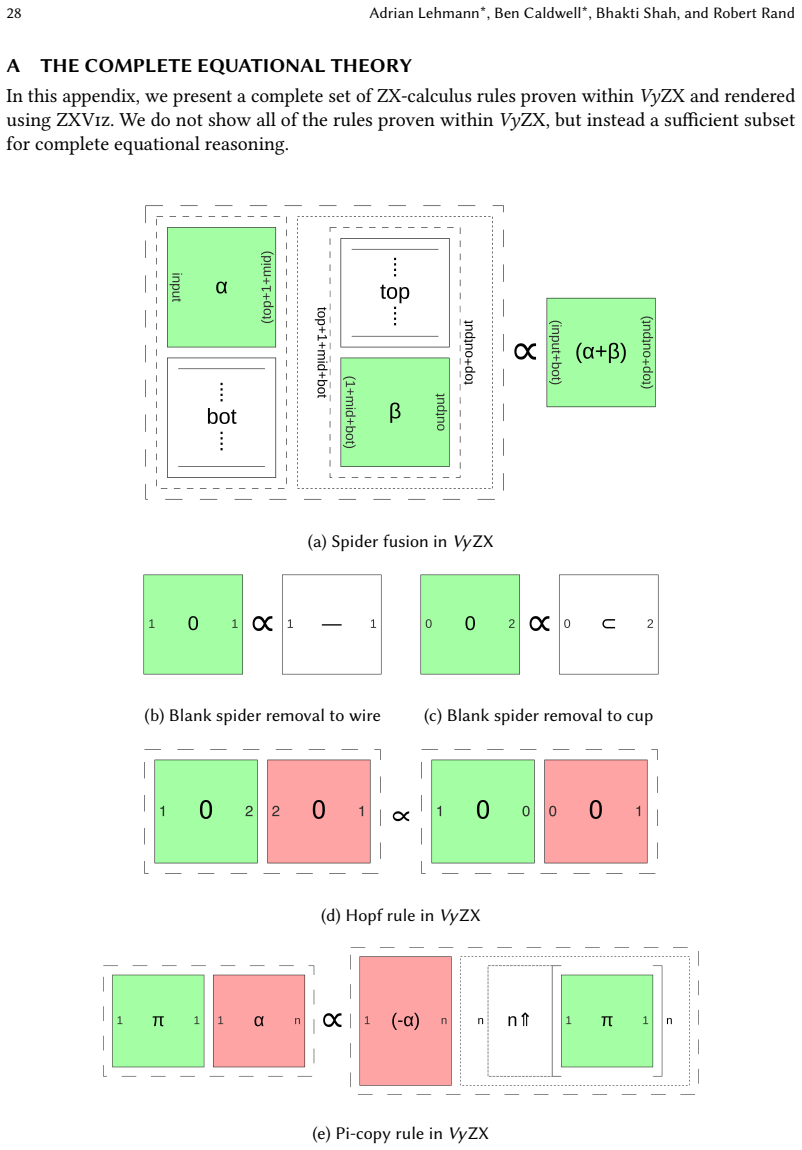 Figure 26