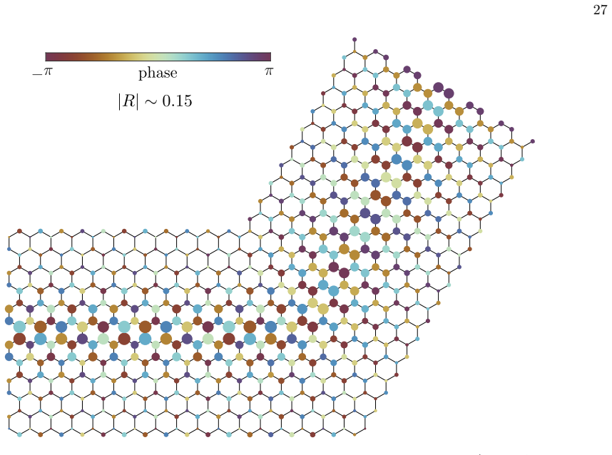 Figure 13
