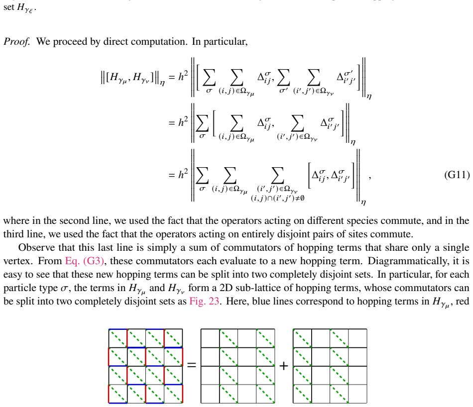 Figure 23