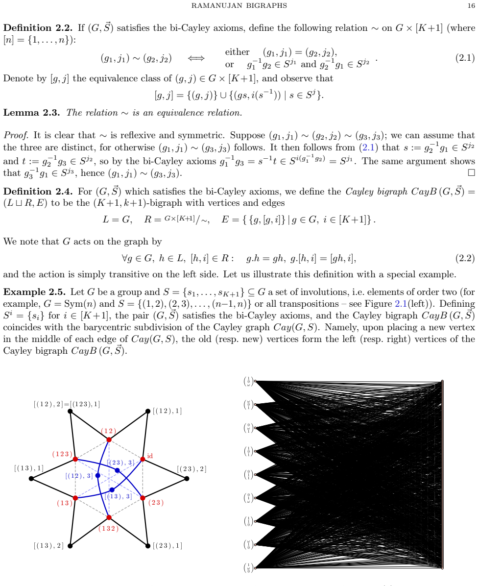 Figure 2.1