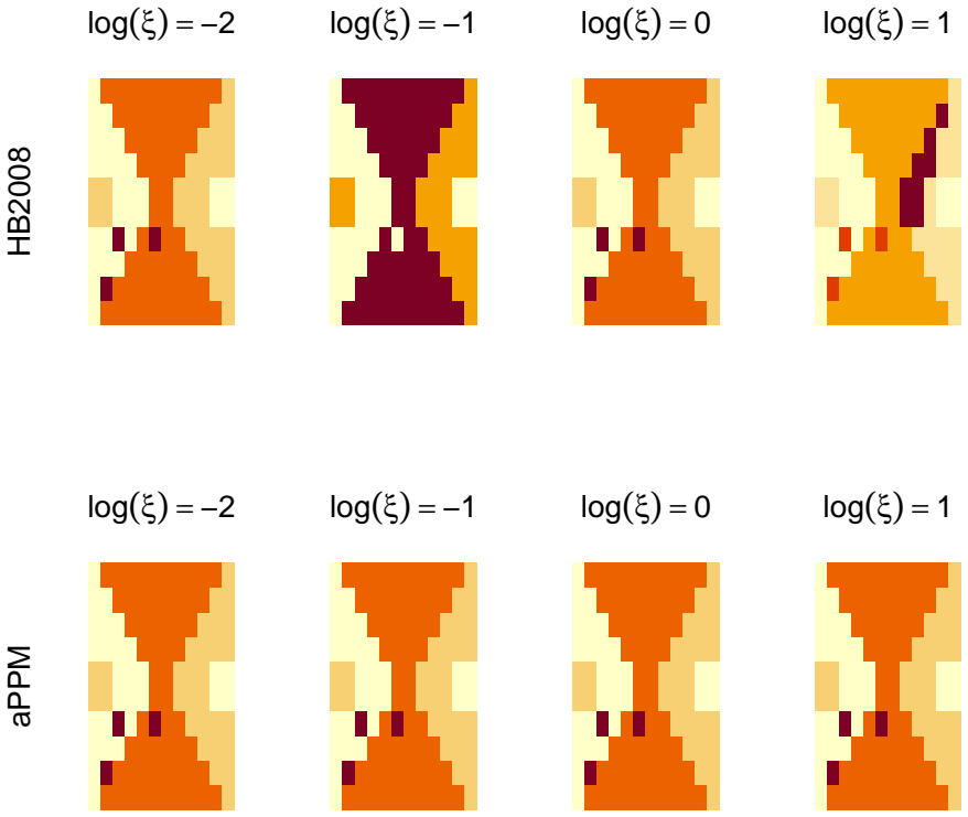 Figure 16