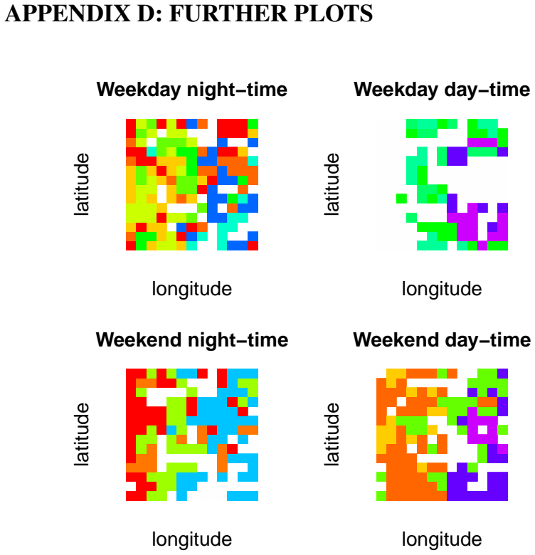 Figure 27