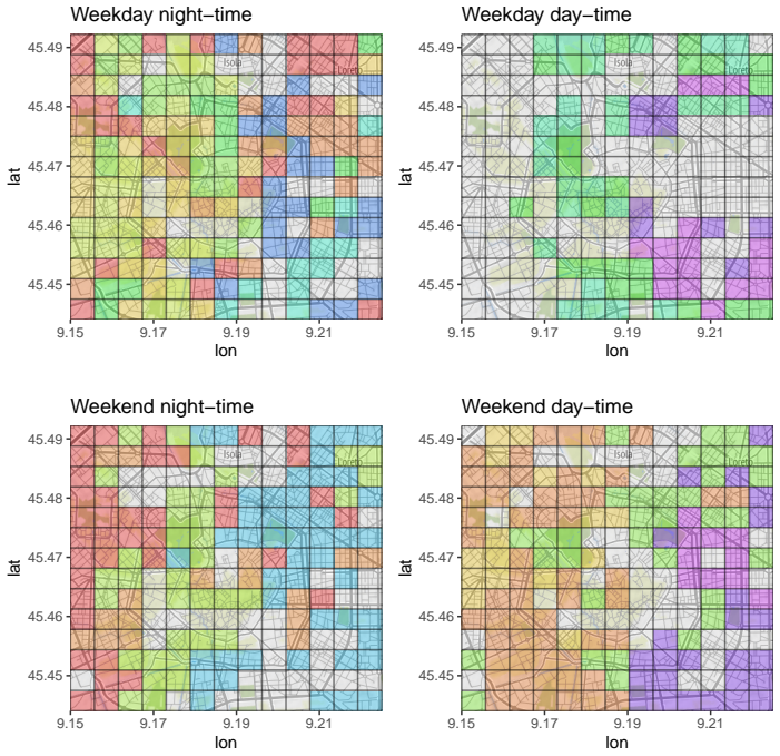Figure 28