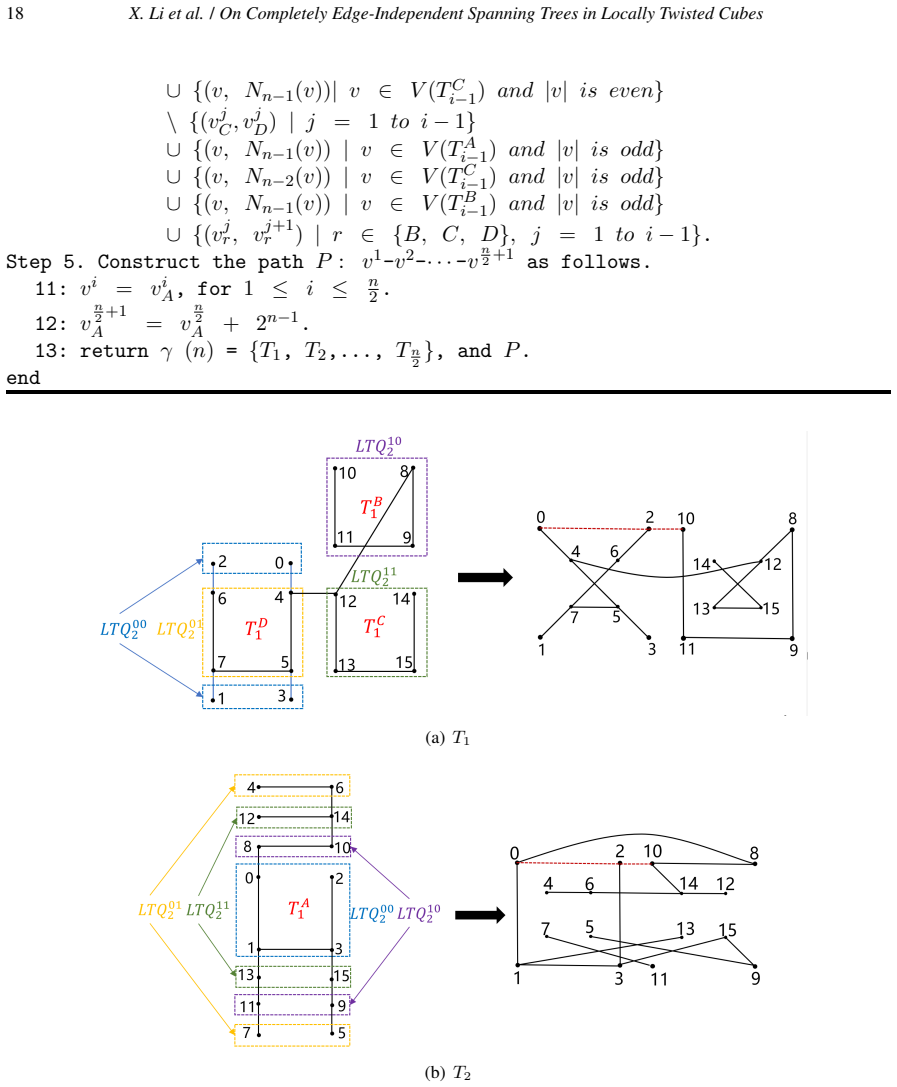 Figure 5