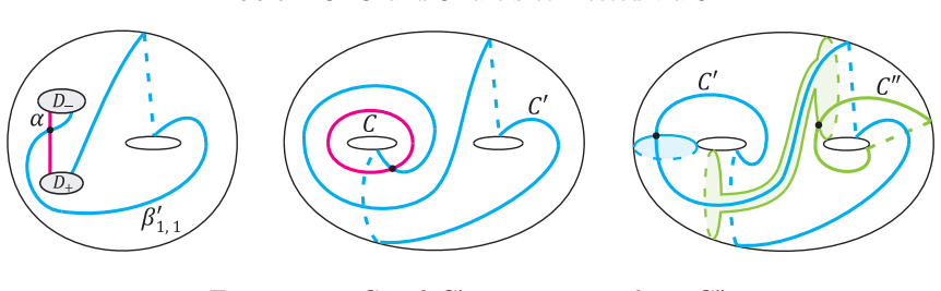 Figure 19
