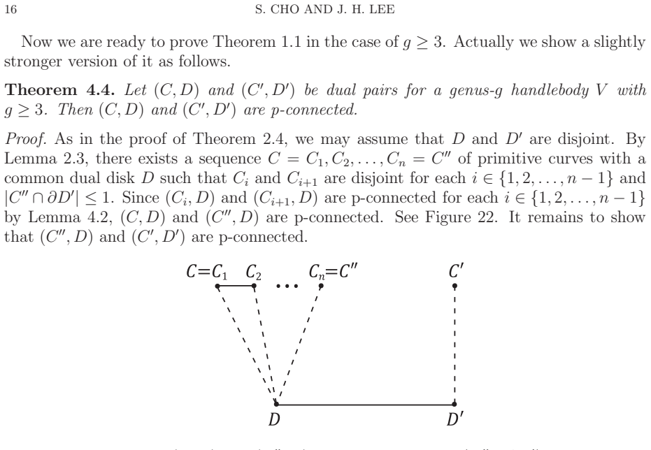 Figure 22