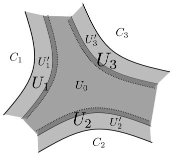 Figure 12