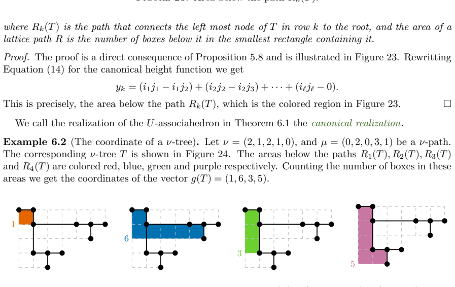 Figure 24