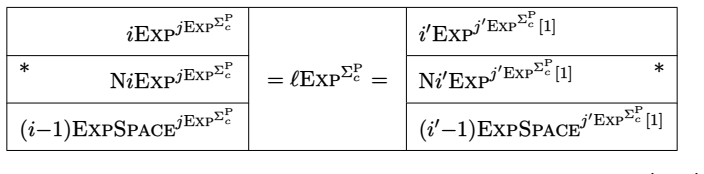 Figure 5.2