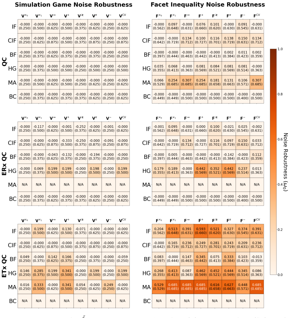Figure 23