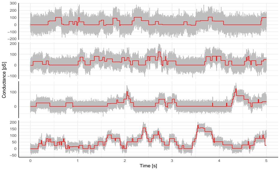 Figure 11