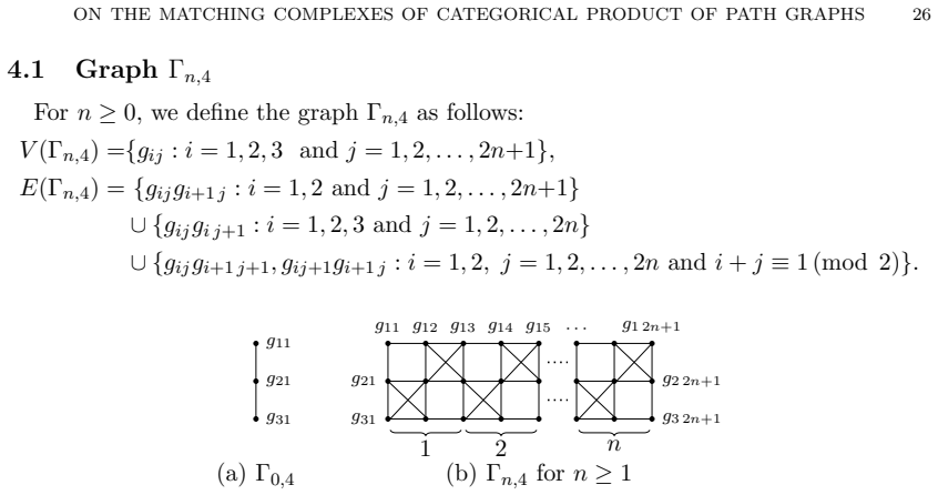 Figure 22