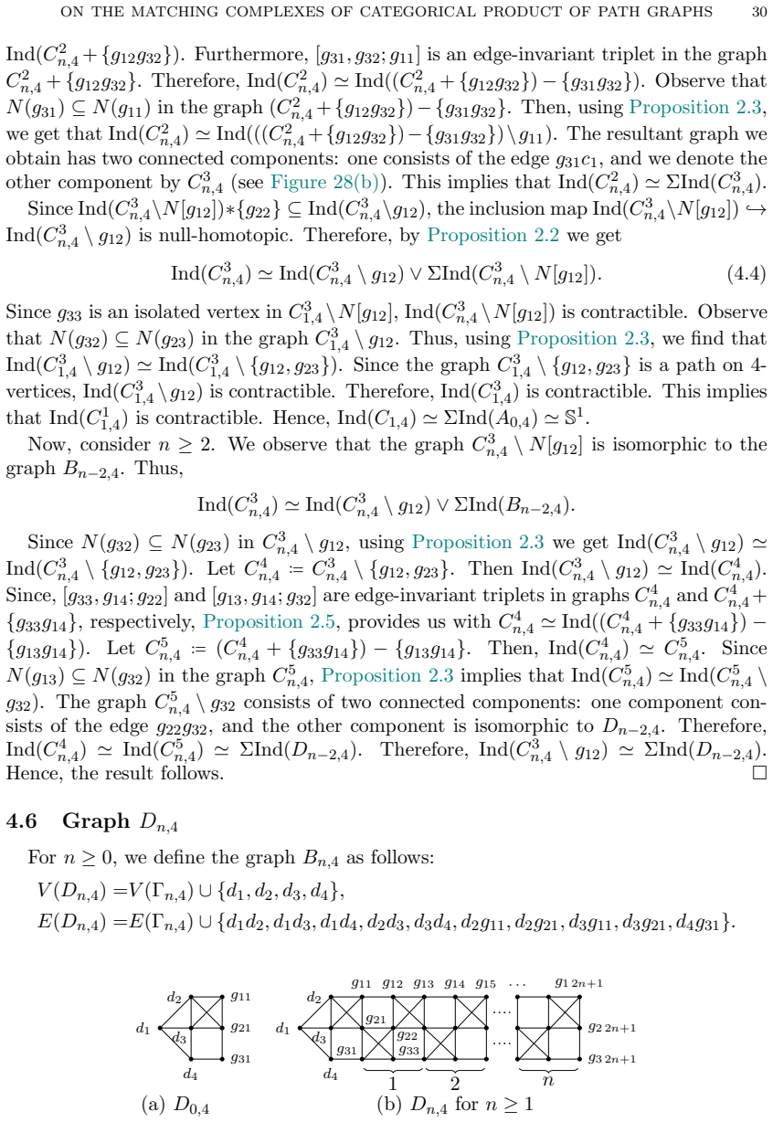 Figure 29