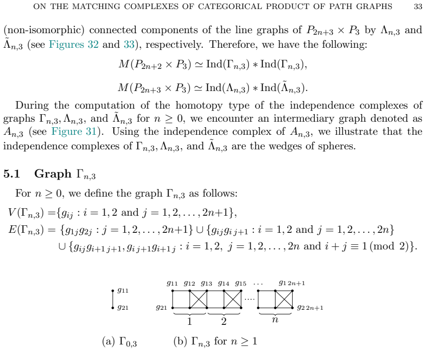 Figure 30