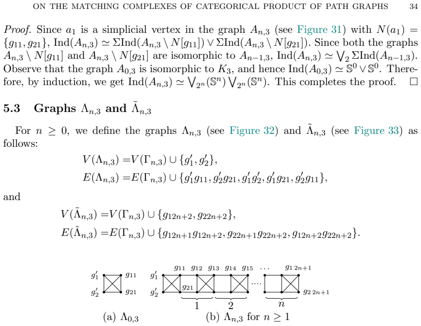 Figure 32