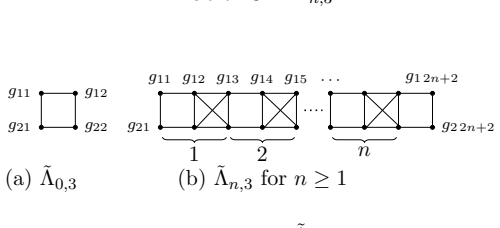 Figure 33
