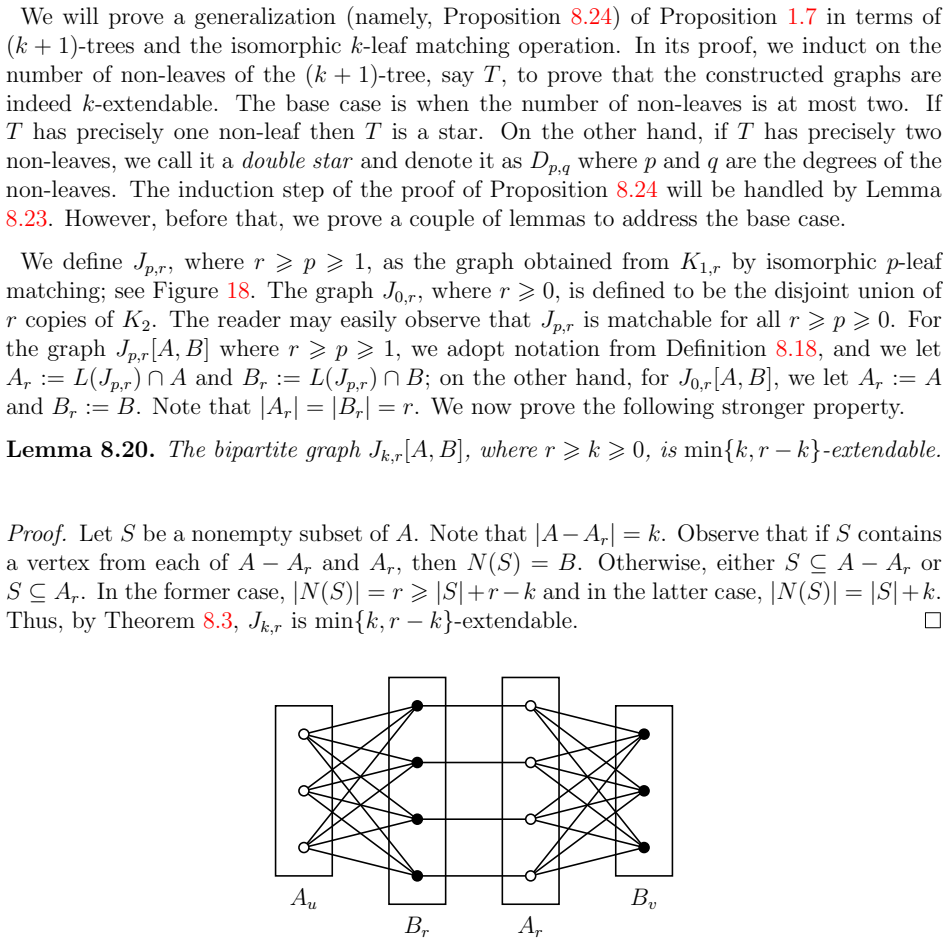 Figure 18
