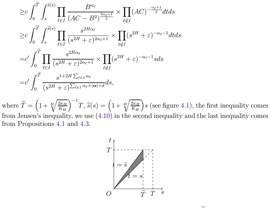 Figure 4.1
