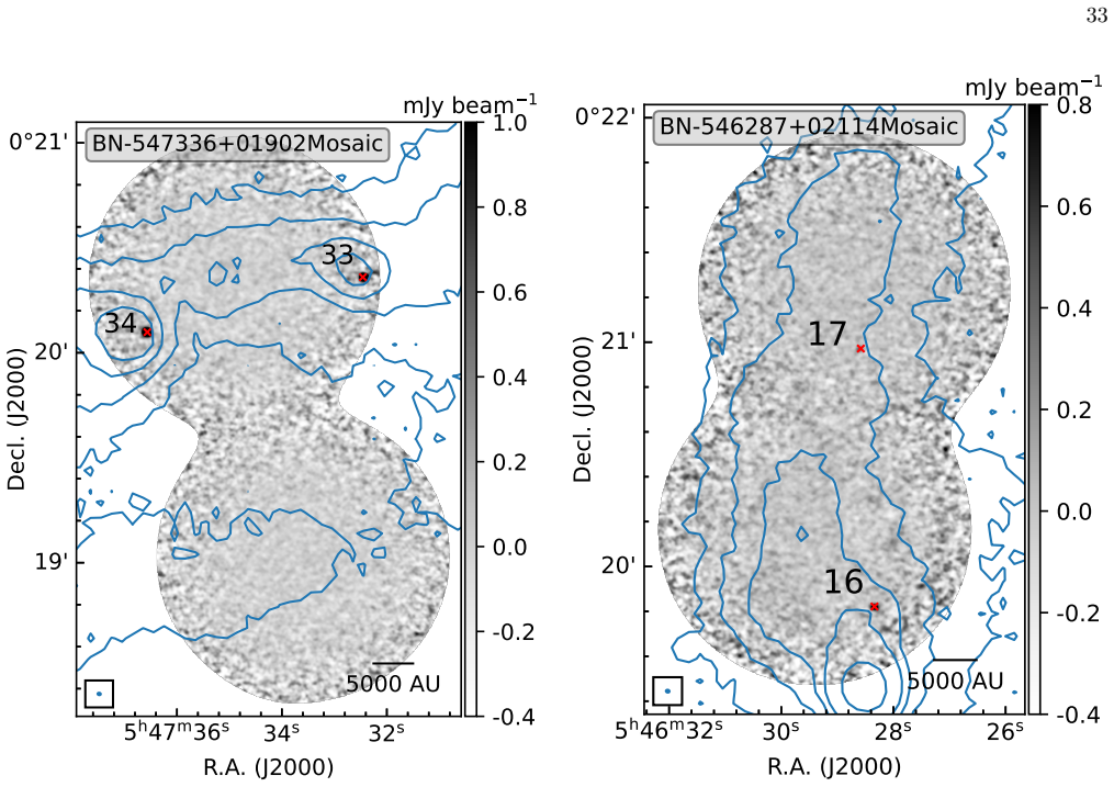 Figure 15