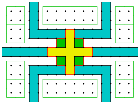 Figure 11