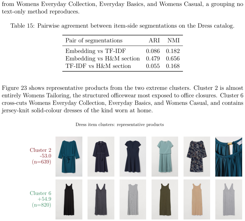 Figure 23