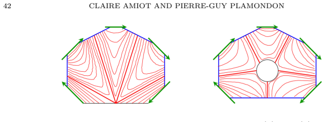 Figure 18