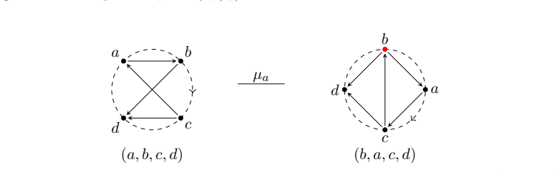 Figure 20