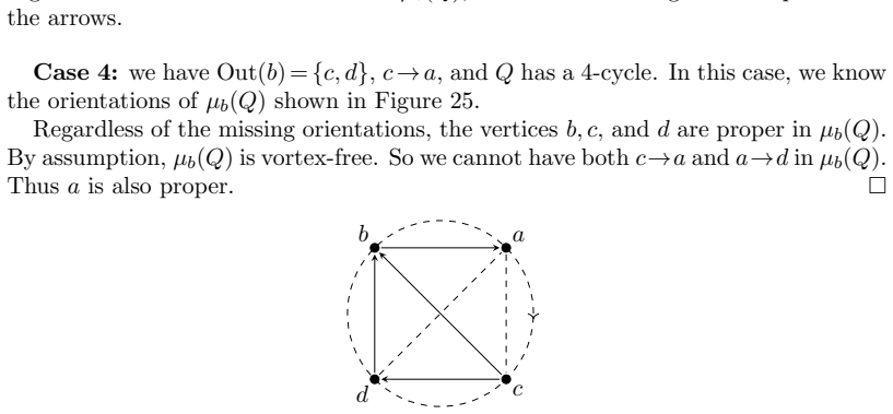 Figure 25
