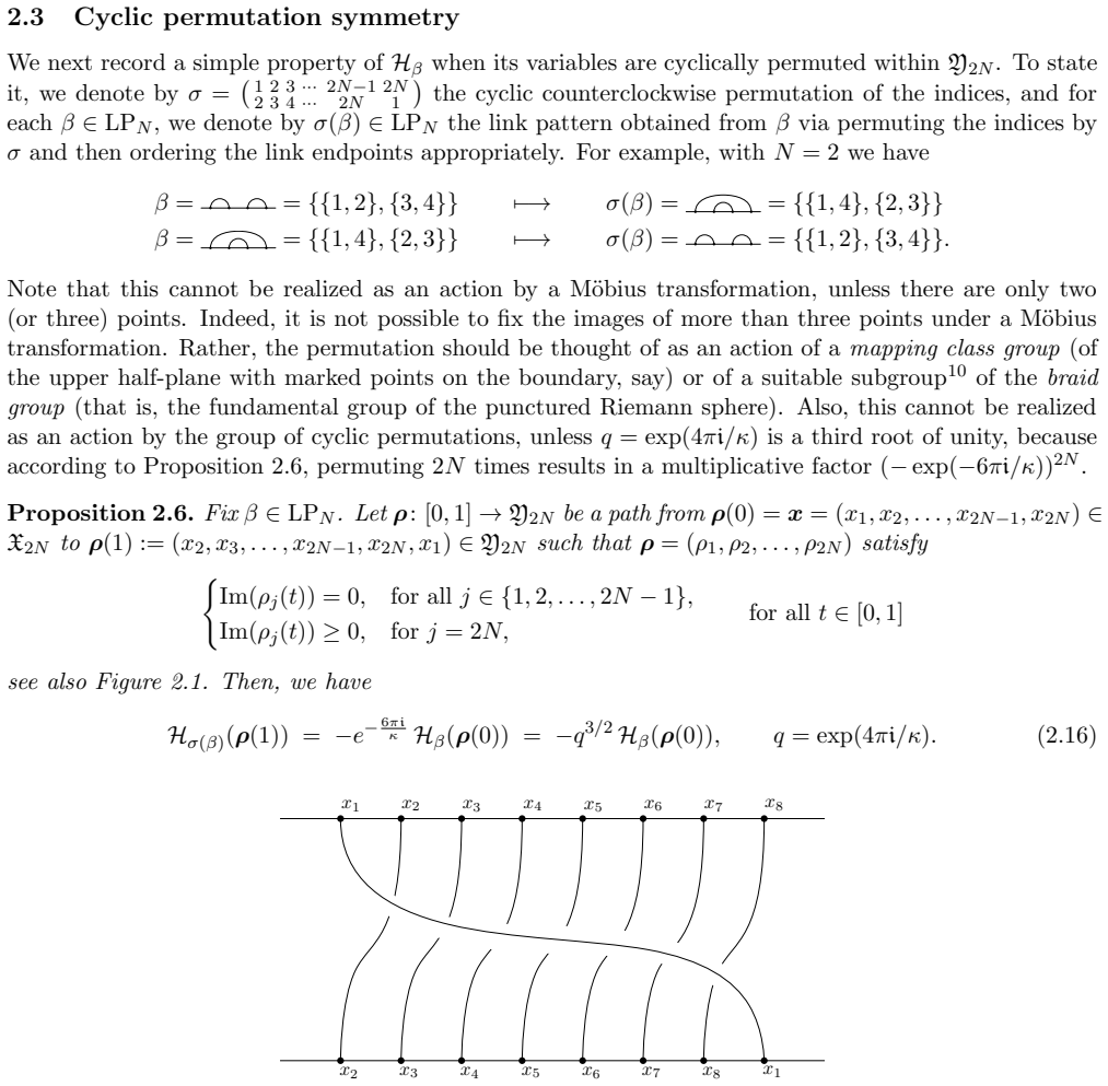 Figure 2.1
