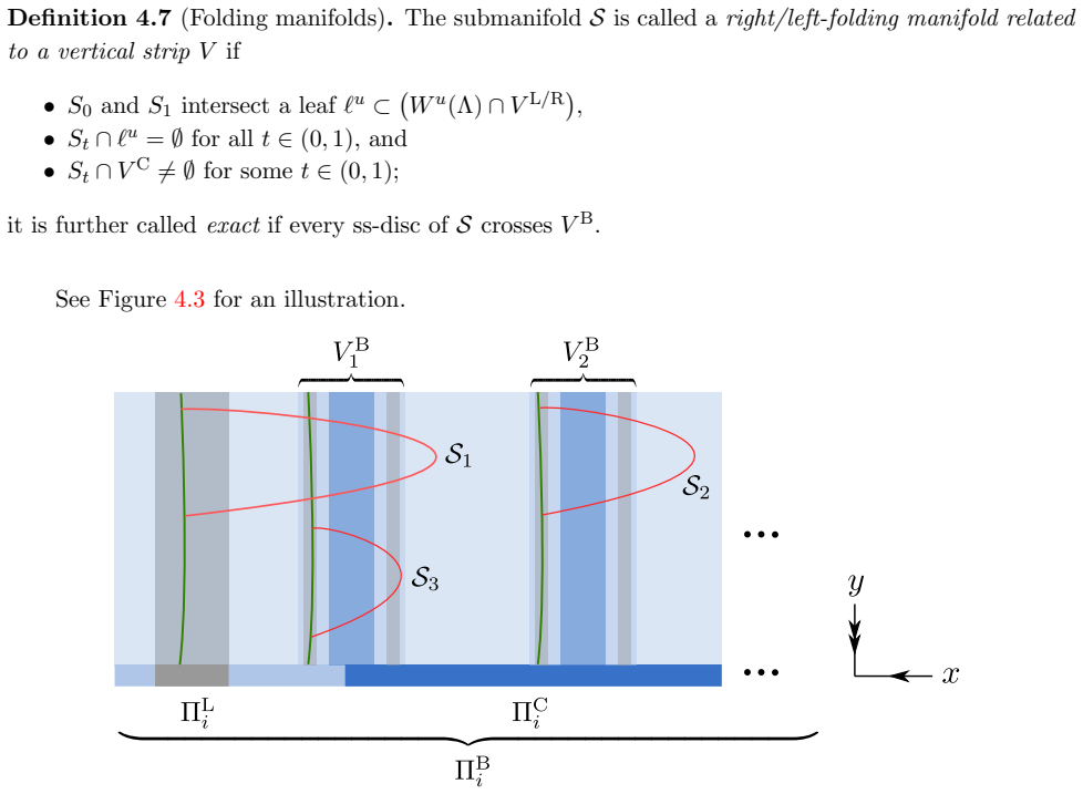 Figure 4.3