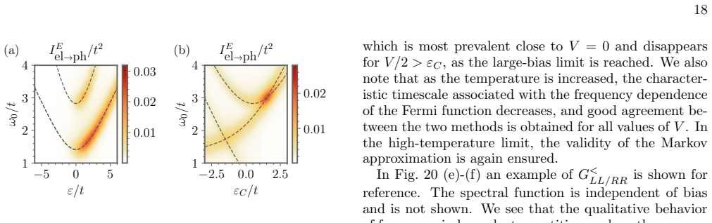 Figure 19