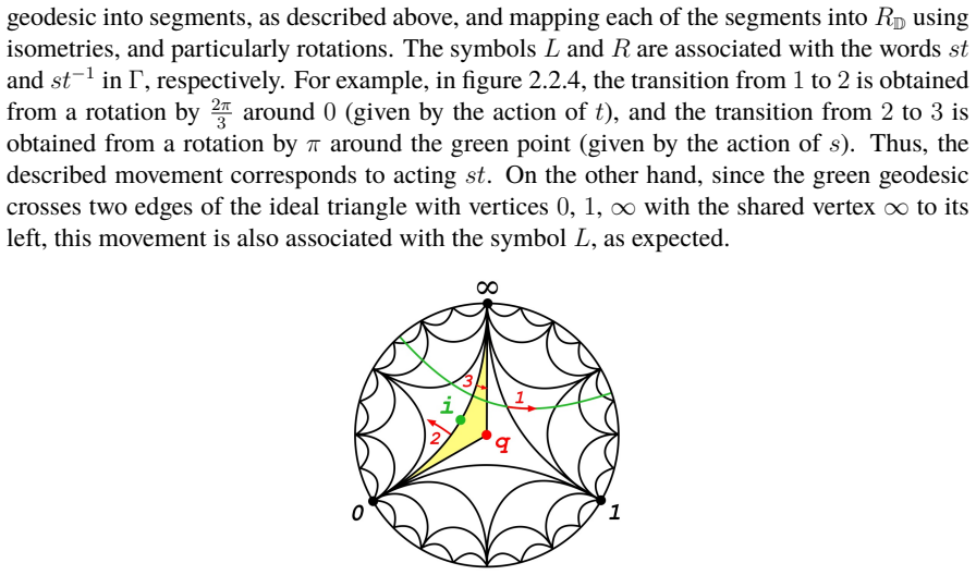 Figure 2.2