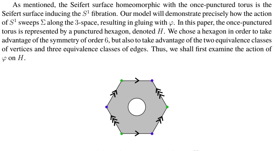Figure 2.3