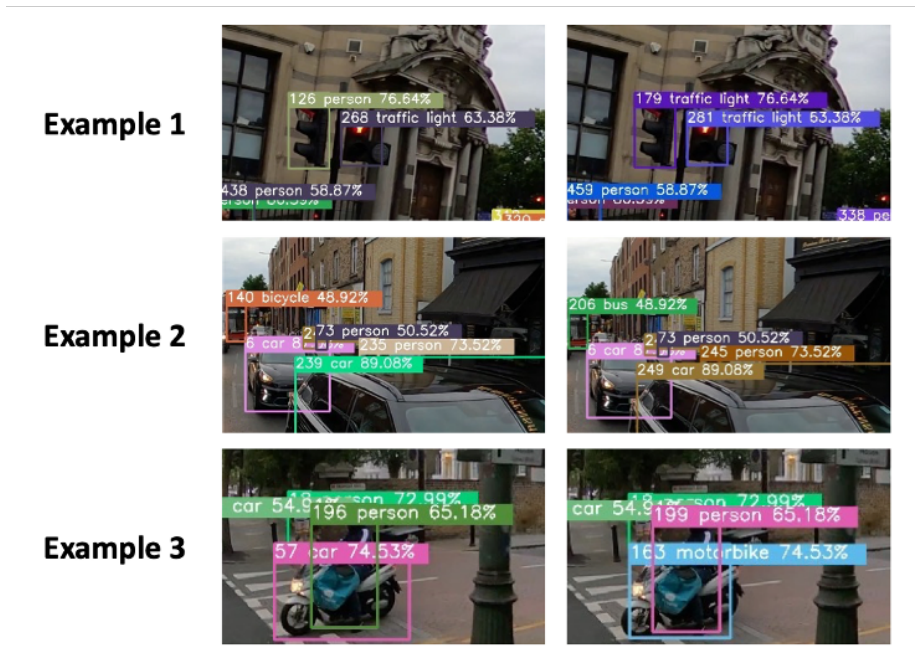 Figure 22