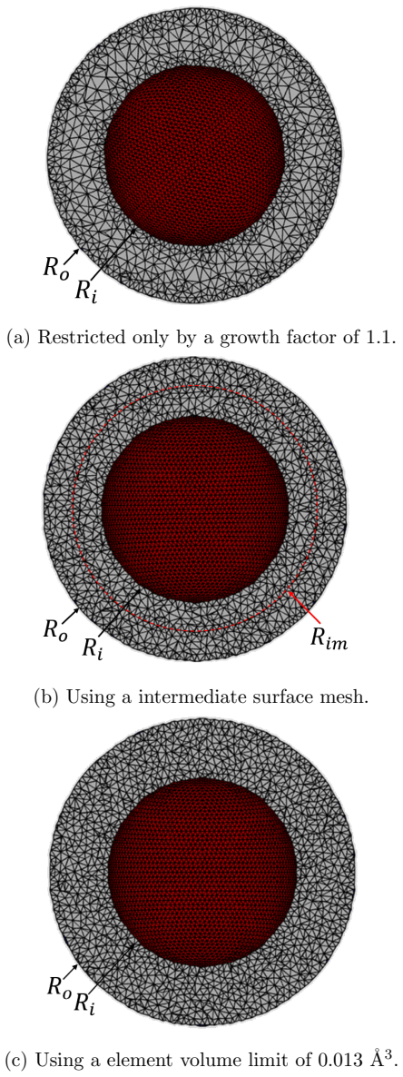 Figure 8