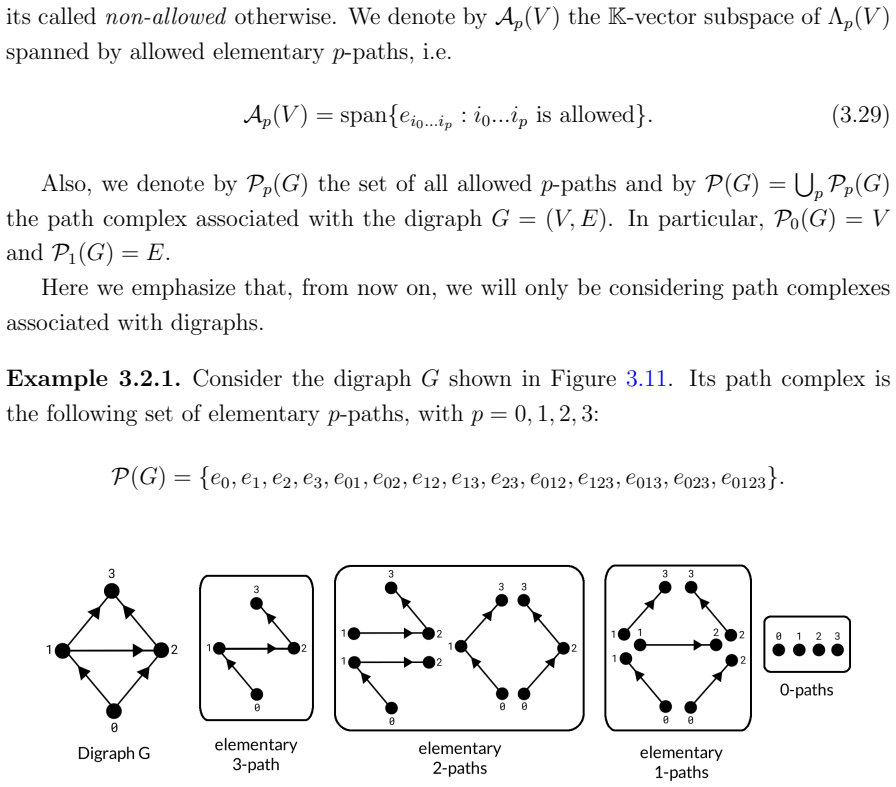 Figure 3.11