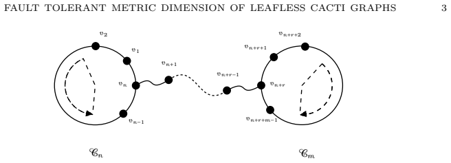 Figure 2.2